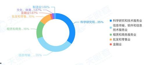 救赎模型最新爆料网站,揭秘未来科技革新与人类命运交汇点  第3张